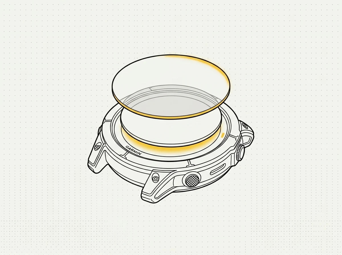 Aftermarket Garmin replacement parts — protective lenses, a display panel, battery and charging contacts laid out, matched to the original spec