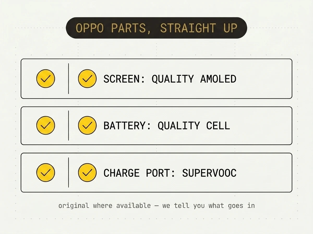 Oppo replacement parts — AMOLED screen assembly, battery, SuperVOOC charge flex and camera module laid out